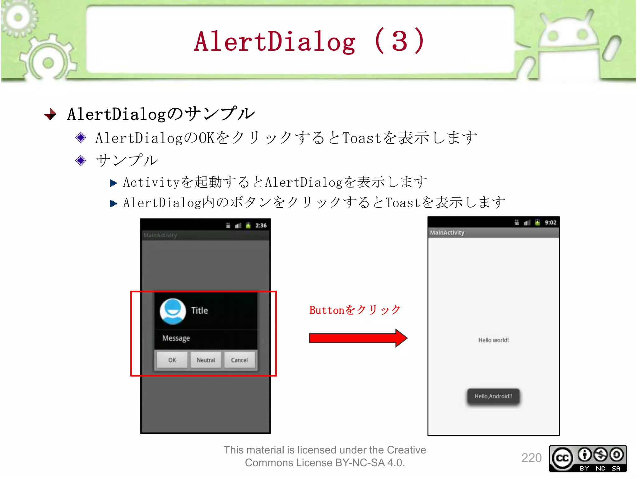 AlertDialog（３）
AlertDialogのサンプル
AlertDialogのOKをクリックするとToastを表示します
サンプル
Activityを起動するとAlertDialogを表示します
AlertDialog内のボタンをクリックするとToastを表示します

Buttonをクリック

This material is licensed under the Creative
Commons License BY-NC-SA 4.0.

220

 