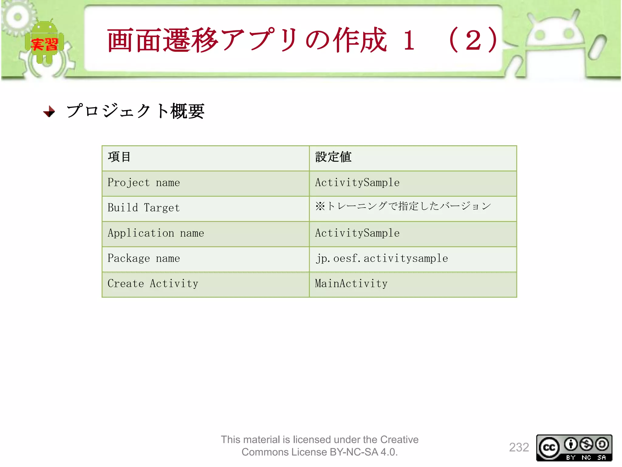 画面遷移アプリの作成 1 （２）
プロジェクト概要
項目

設定値

Project name

ActivitySample

Build Target

※トレーニングで指定したバージョン

Application name

ActivitySample

Package name

jp.oesf.activitysample

Create Activity

MainActivity

This material is licensed under the Creative
Commons License BY-NC-SA 4.0.

232

 