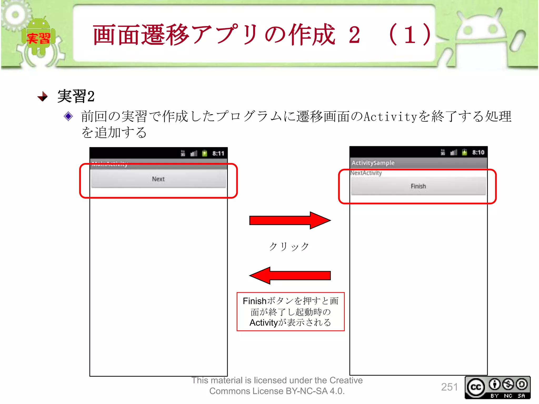 画面遷移アプリの作成 2 （１）
実習2
前回の実習で作成したプログラムに遷移画面のActivityを終了する処理
を追加する

クリック

Finishボタンを押すと画
面が終了し起動時の
Activityが表示される

This material is licensed under the Creative
Commons License BY-NC-SA 4.0.

251

 