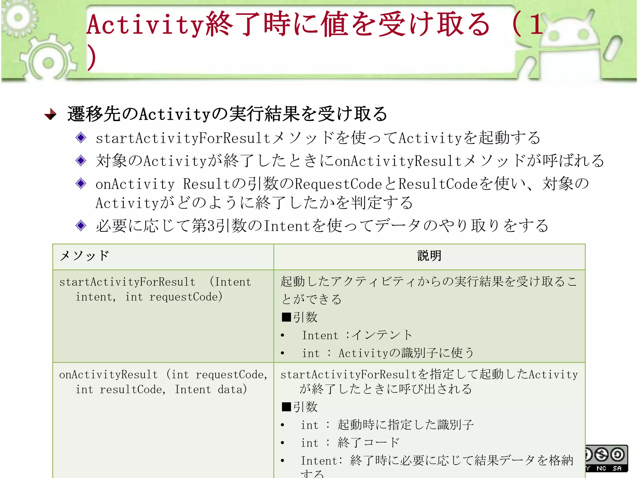 Activity終了時に値を受け取る（１
）
遷移先のActivityの実行結果を受け取る
startActivityForResultメソッドを使ってActivityを起動する
対象のActivityが終了したときにonActivityResultメソッドが呼ばれる
onActivity Resultの引数のRequestCodeとResultCodeを使い、対象の
Activityがどのように終了したかを判定する
必要に応じて第3引数のIntentを使ってデータのやり取りをする
メソッド
startActivityForResult (Intent
intent, int requestCode)

説明
起動したアクティビティからの実行結果を受け取るこ
とができる
■引数
• Intent :インテント
• int : Activityの識別子に使う

onActivityResult (int requestCode, startActivityForResultを指定して起動したActivity
int resultCode, Intent data)
が終了したときに呼び出される
■引数
• int : 起動時に指定した識別子
• int : 終了コード
This material is licensed under the Creative
270
• Intent: 終了時に必要に応じて結果データを格納
Commons License BY-NC-SA 4.0.

 