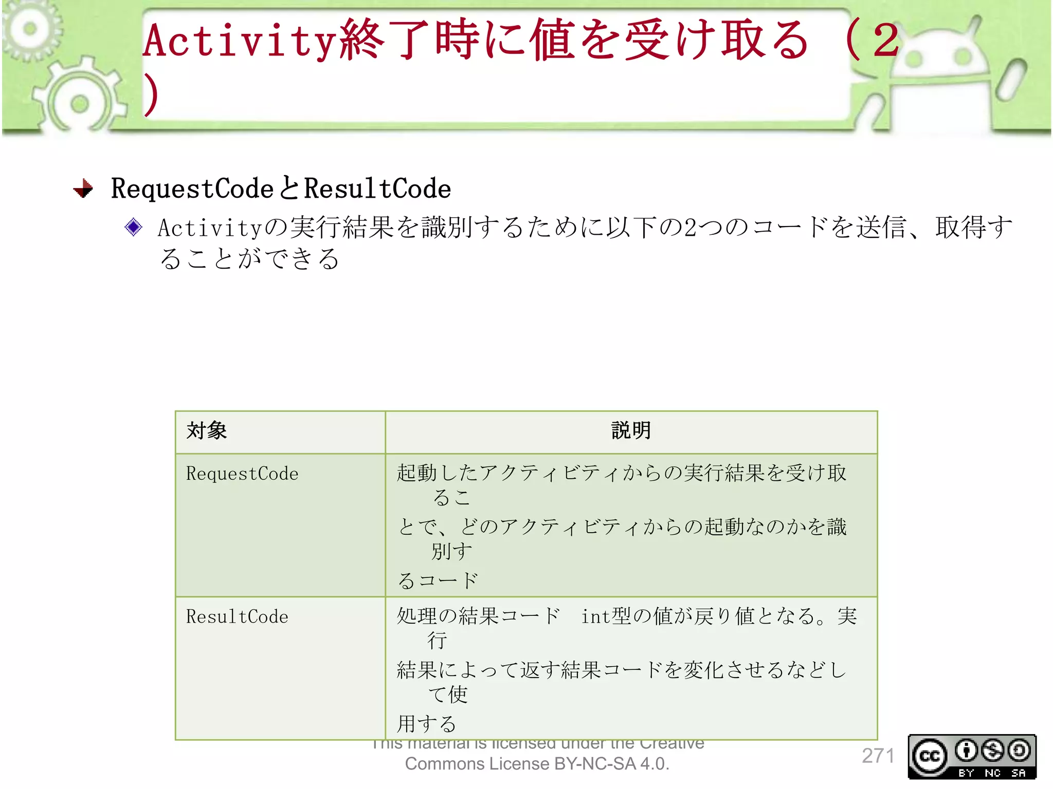 Activity終了時に値を受け取る（２
）
RequestCodeとResultCode
Activityの実行結果を識別するために以下の2つのコードを送信、取得す
ることができる

対象

説明

RequestCode

起動したアクティビティからの実行結果を受け取
るこ
とで、どのアクティビティからの起動なのかを識
別す
るコード

ResultCode

処理の結果コード int型の値が戻り値となる。実
行
結果によって返す結果コードを変化させるなどし
て使
用する
This material is licensed under the Creative
Commons License BY-NC-SA 4.0.

271

 