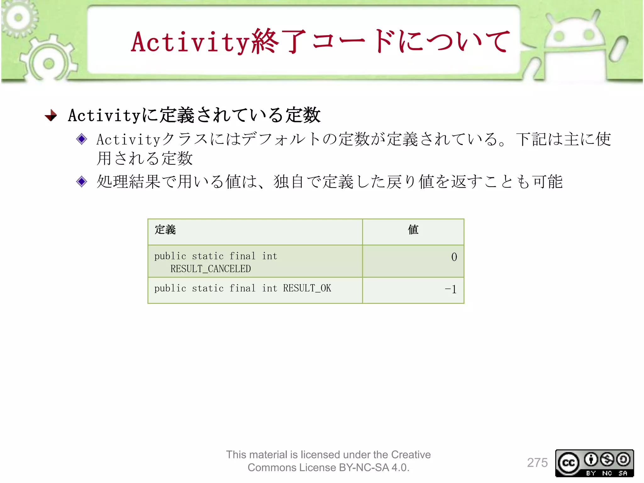 Activity終了コードについて
Activityに定義されている定数
Activityクラスにはデフォルトの定数が定義されている。下記は主に使
用される定数
処理結果で用いる値は、独自で定義した戻り値を返すことも可能
定義

値

public static final int
RESULT_CANCELED
public static final int RESULT_OK

This material is licensed under the Creative
Commons License BY-NC-SA 4.0.

0
-1

275

 
