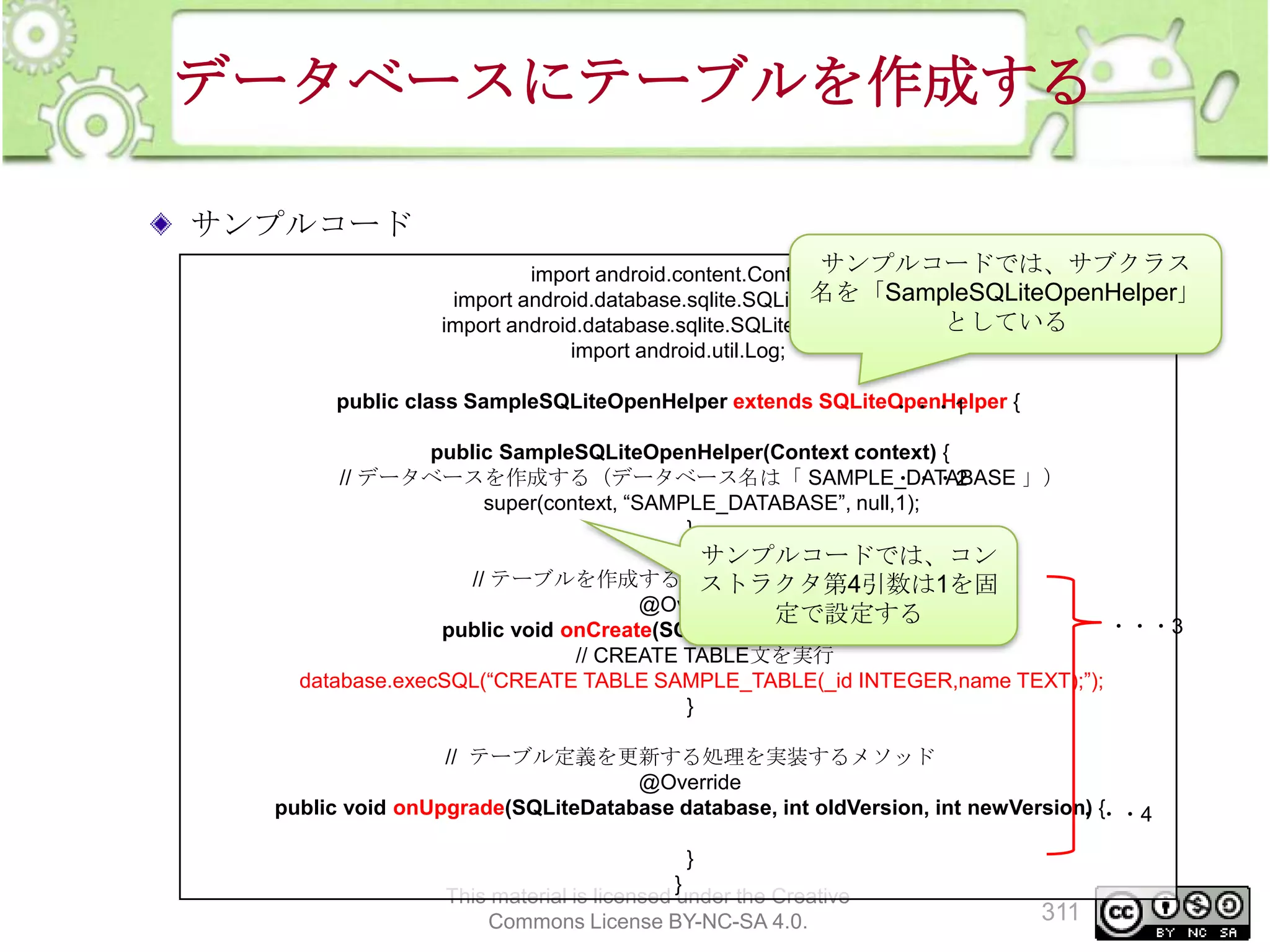 データベースにテーブルを作成する
サンプルコード
サンプルコードでは、サブクラス
import android.content.Context;
名を「SampleSQLiteOpenHelper」
import android.database.sqlite.SQLiteDatabase;
import android.database.sqlite.SQLiteOpenHelper; としている
import android.util.Log;
public class SampleSQLiteOpenHelper extends SQLiteOpenHelper {
・・・1
public SampleSQLiteOpenHelper(Context context) {
// データベースを作成する（データベース名は「 SAMPLE_DATABASE 」）
・・・2
super(context, “SAMPLE_DATABASE”, null,1);
}

サンプルコードでは、コン
// テーブルを作成する処理を実装するメソッド
ストラクタ第4引数は1を固
@Override
定で設定する

・・・3
public void onCreate(SQLiteDatabase database) {
// CREATE TABLE文を実行
database.execSQL(“CREATE TABLE SAMPLE_TABLE(_id INTEGER,name TEXT);”);
}
// テーブル定義を更新する処理を実装するメソッド
@Override
public void onUpgrade(SQLiteDatabase database, int oldVersion, int newVersion) {
・・・4
}
}
This material is licensed under the Creative
Commons License BY-NC-SA 4.0.

311

 