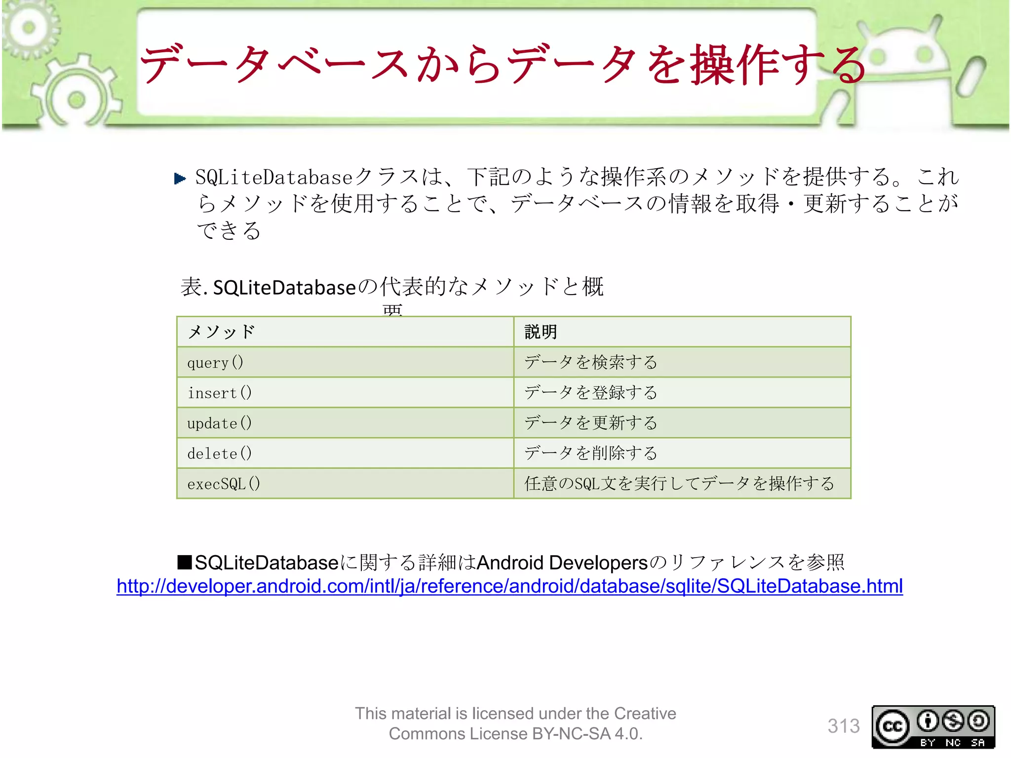 データベースからデータを操作する
SQLiteDatabaseクラスは、下記のような操作系のメソッドを提供する。これ
らメソッドを使用することで、データベースの情報を取得・更新することが
できる
表. SQLiteDatabaseの代表的なメソッドと概
要
メソッド

説明

query()

データを検索する

insert()

データを登録する

update()

データを更新する

delete()

データを削除する

execSQL()

任意のSQL文を実行してデータを操作する

■SQLiteDatabaseに関する詳細はAndroid Developersのリファレンスを参照
http://developer.android.com/intl/ja/reference/android/database/sqlite/SQLiteDatabase.html

This material is licensed under the Creative
Commons License BY-NC-SA 4.0.

313

 