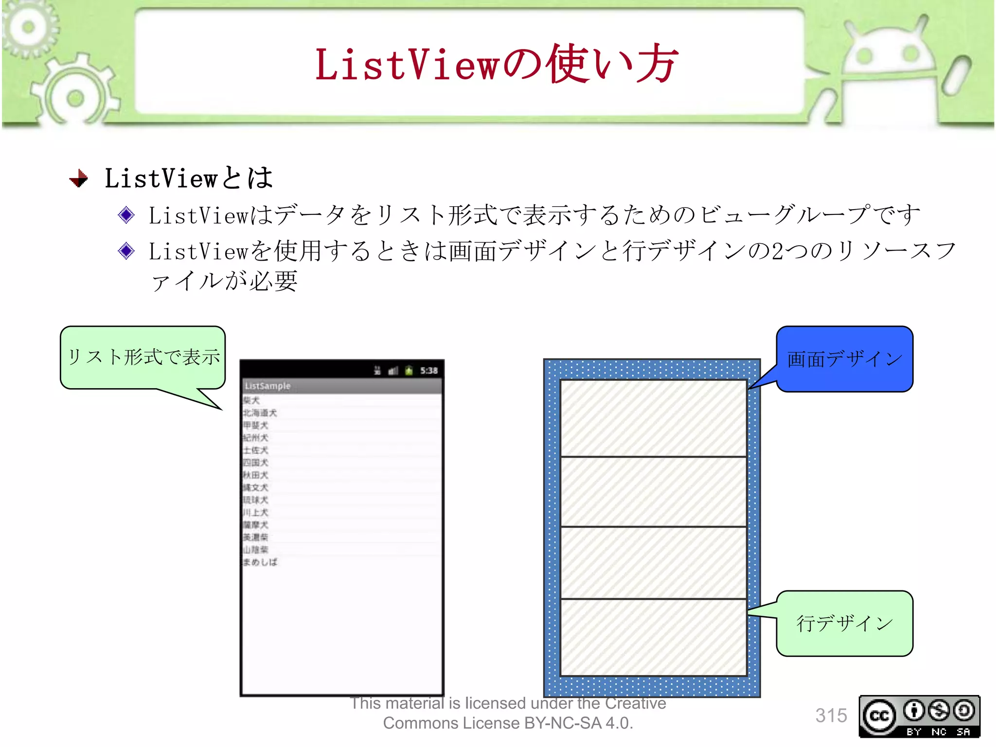 ListViewの使い方
ListViewとは
ListViewはデータをリスト形式で表示するためのビューグループです
ListViewを使用するときは画面デザインと行デザインの2つのリソースフ
ァイルが必要
リスト形式で表示

画面デザイン

行デザイン

This material is licensed under the Creative
Commons License BY-NC-SA 4.0.

315

 