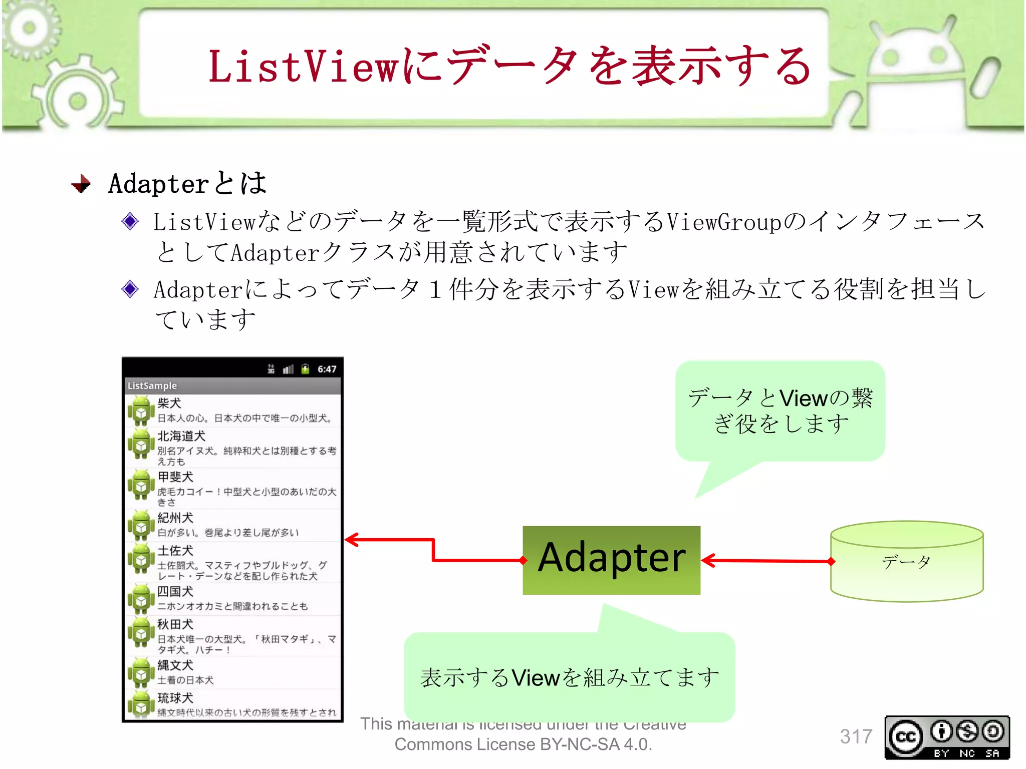 ListViewにデータを表示する
Adapterとは
ListViewなどのデータを一覧形式で表示するViewGroupのインタフェース
としてAdapterクラスが用意されています
Adapterによってデータ１件分を表示するViewを組み立てる役割を担当し
ています
データとViewの繋
ぎ役をします

Adapter

データ

表示するViewを組み立てます
This material is licensed under the Creative
Commons License BY-NC-SA 4.0.

317

 