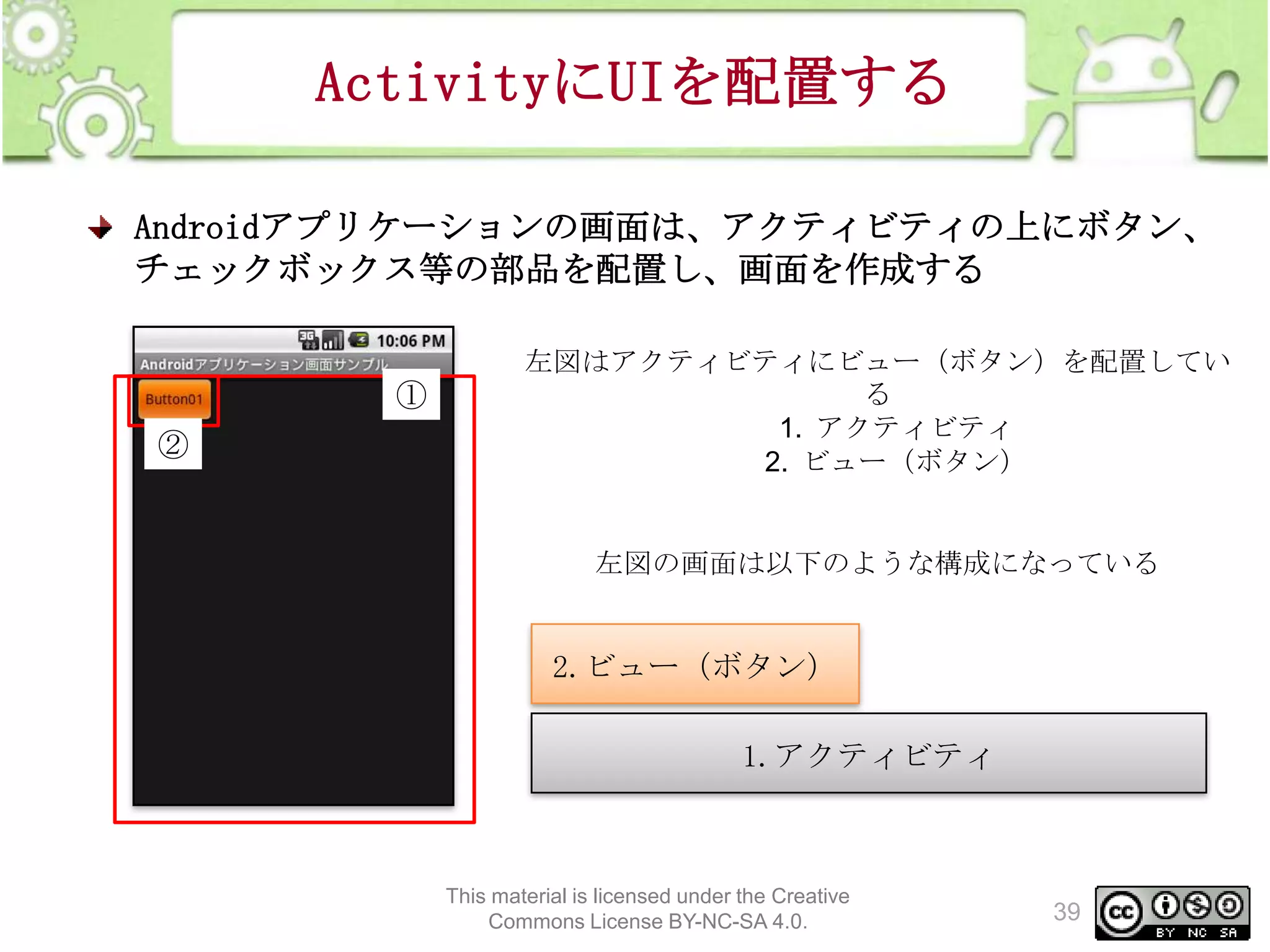 ActivityにUIを配置する
Androidアプリケーションの画面は、アクティビティの上にボタン、
チェックボックス等の部品を配置し、画面を作成する

①

②

左図はアクティビティにビュー（ボタン）を配置してい
る
1. アクティビティ
2. ビュー（ボタン）

左図の画面は以下のような構成になっている

2.ビュー（ボタン）
1.アクティビティ

This material is licensed under the Creative
Commons License BY-NC-SA 4.0.

39

 