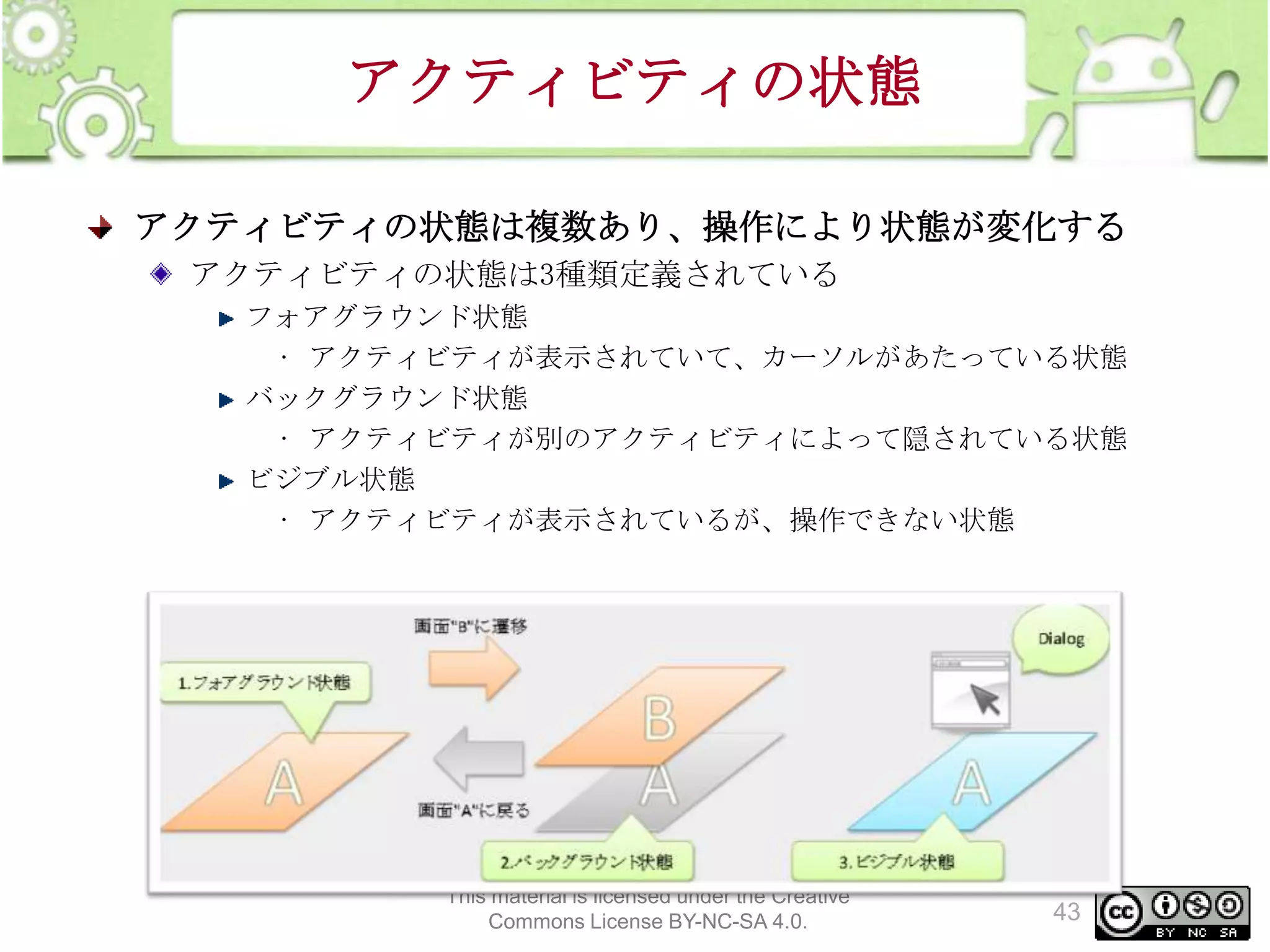 アクティビティの状態
アクティビティの状態は複数あり、操作により状態が変化する
アクティビティの状態は3種類定義されている
フォアグラウンド状態
• アクティビティが表示されていて、カーソルがあたっている状態
バックグラウンド状態
• アクティビティが別のアクティビティによって隠されている状態
ビジブル状態
• アクティビティが表示されているが、操作できない状態

This material is licensed under the Creative
Commons License BY-NC-SA 4.0.

43

 