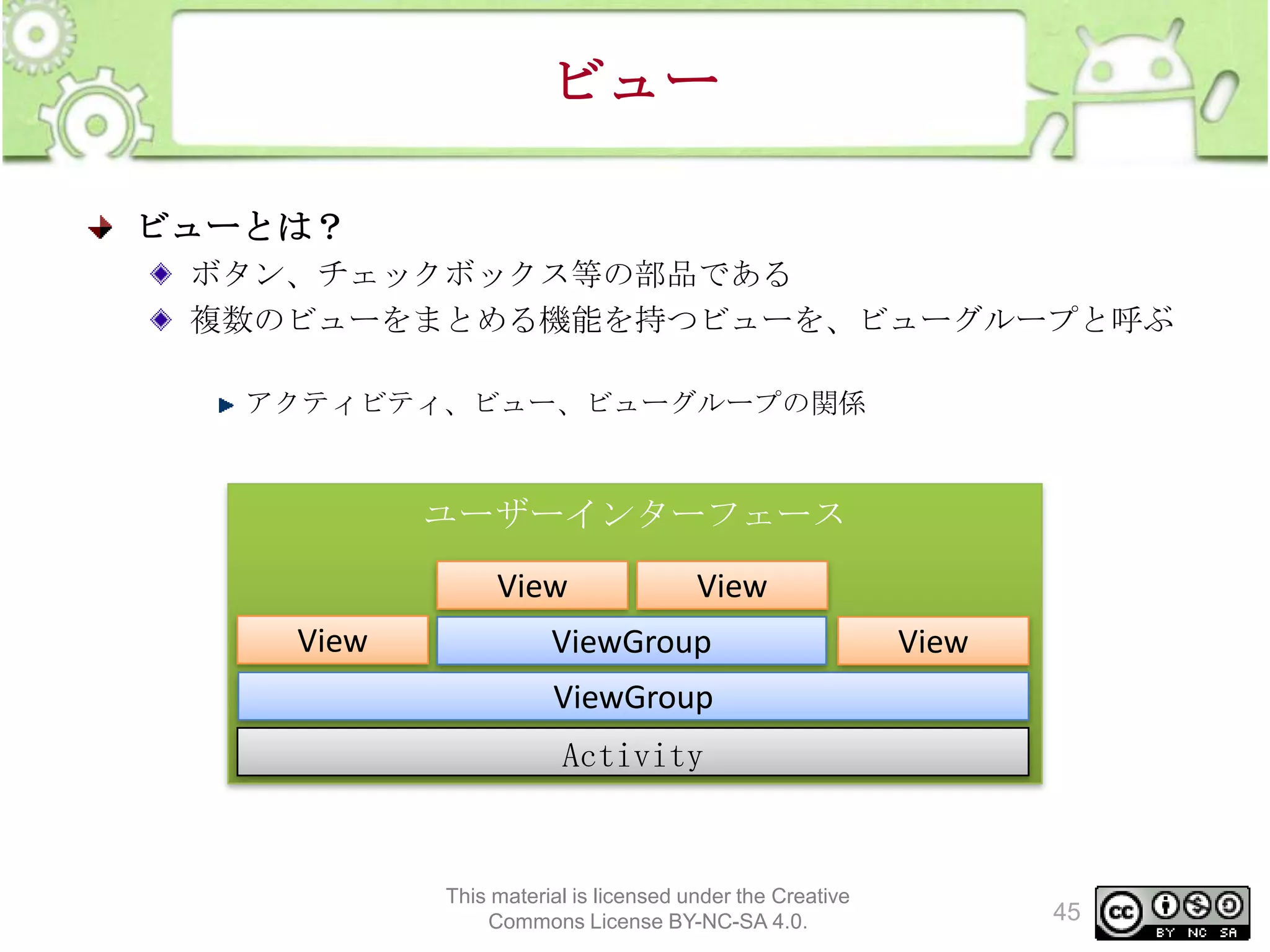 ビュー
ビューとは？
ボタン、チェックボックス等の部品である
複数のビューをまとめる機能を持つビューを、ビューグループと呼ぶ
アクティビティ、ビュー、ビューグループの関係

ユーザーインターフェース
View
View

View

ViewGroup

View

ViewGroup
Activity

This material is licensed under the Creative
Commons License BY-NC-SA 4.0.

45

 