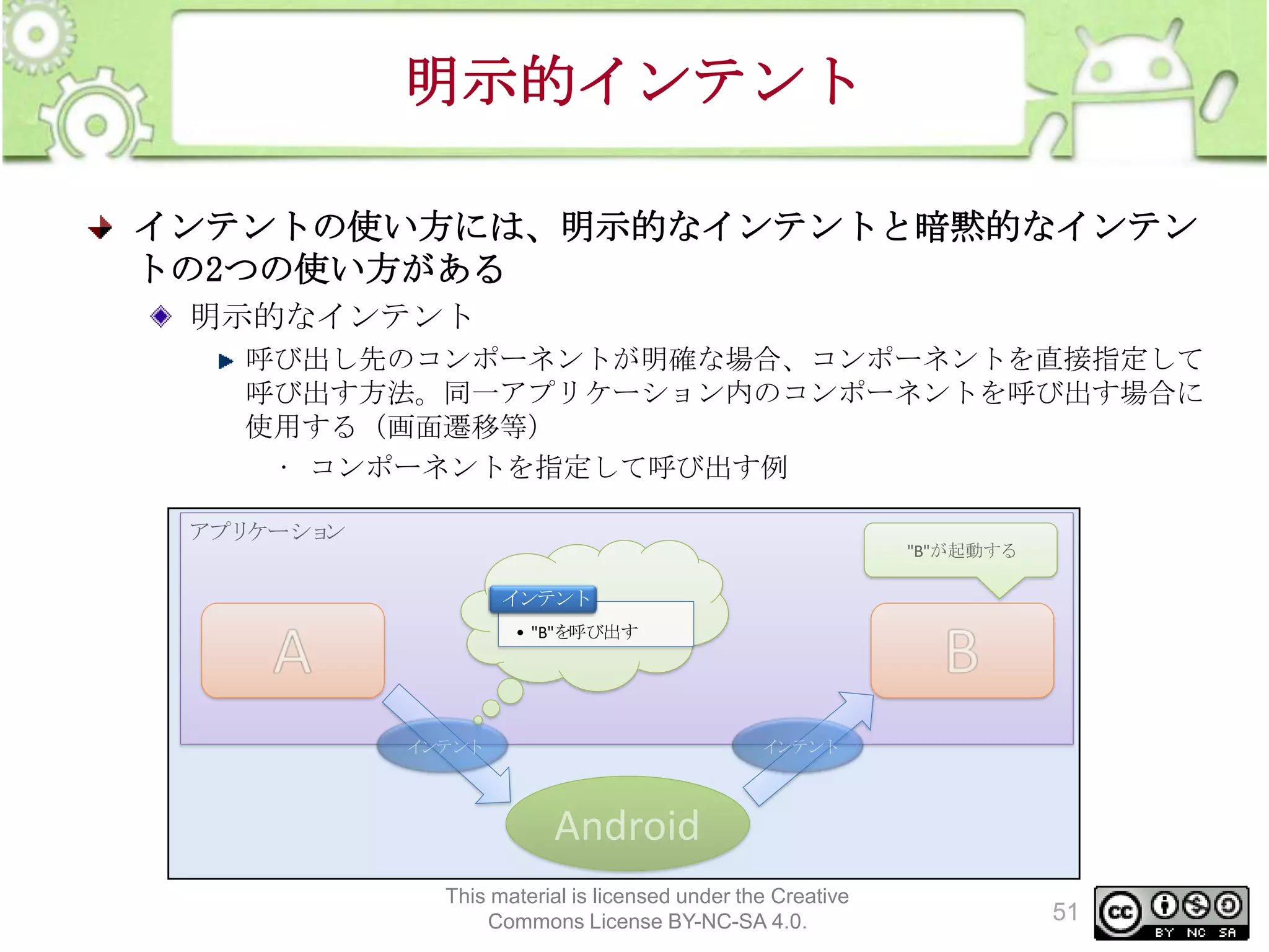 明示的インテント
インテントの使い方には、明示的なインテントと暗黙的なインテン
トの2つの使い方がある
明示的なインテント
呼び出し先のコンポーネントが明確な場合、コンポーネントを直接指定して
呼び出す方法。同一アプリケーション内のコンポーネントを呼び出す場合に
使用する（画面遷移等）
• コンポーネントを指定して呼び出す例
アプリ
ケーショ
ン
"B"が起動する

インテント
• "B"を呼び出す

イ
ンテント

イ
ンテント

Android
This material is licensed under the Creative
Commons License BY-NC-SA 4.0.

51

 