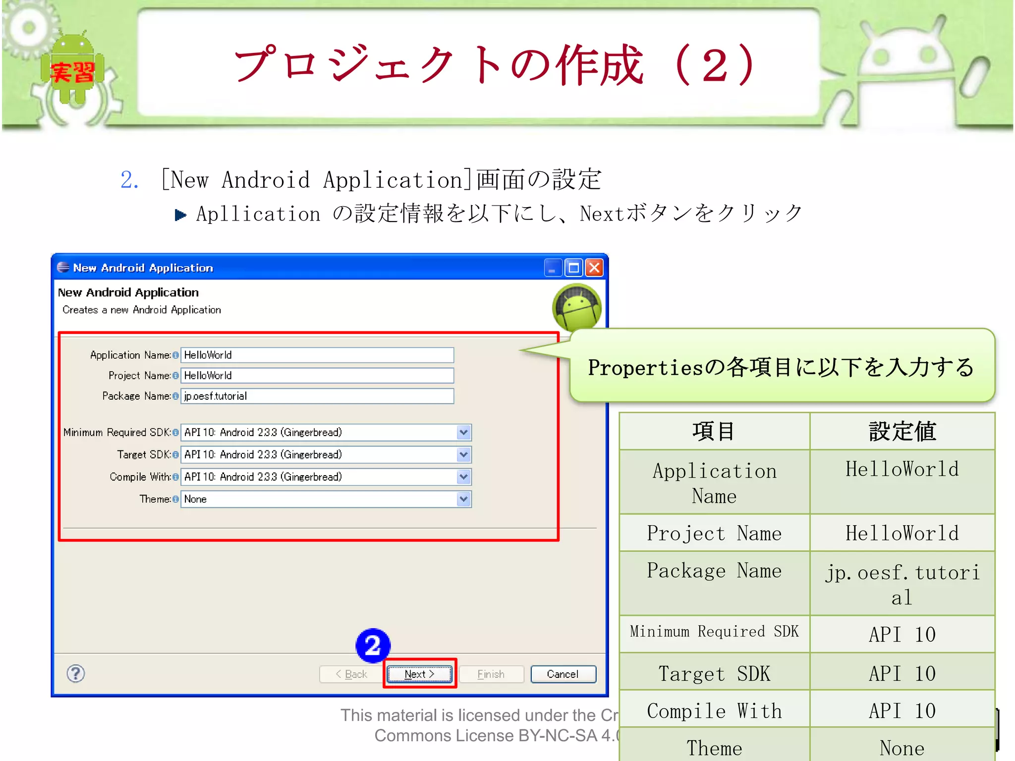 プロジェクトの作成（２）
2. [New Android Application]画面の設定
Apllication の設定情報を以下にし、Nextボタンをクリック

Propertiesの各項目に以下を入力する
項目

設定値

Application
Name

HelloWorld

Project Name

HelloWorld

Package Name

jp.oesf.tutori
al

Minimum Required SDK

API 10

Target SDK

API 10

Compile
This material is licensed under the Creative
Commons License BY-NC-SA 4.0.

With

Theme

67

API 10
None

 