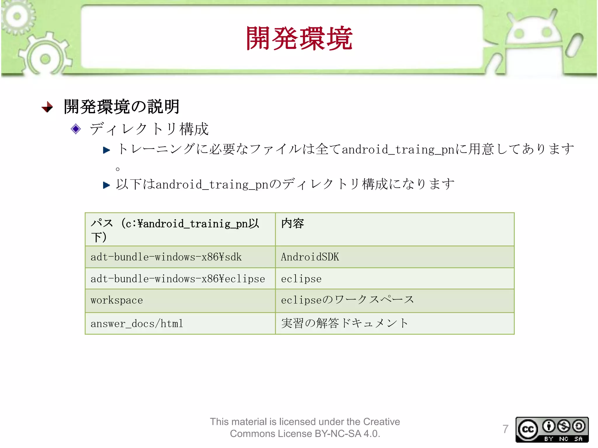 開発環境
開発環境の説明
ディレクトリ構成
トレーニングに必要なファイルは全てandroid_traing_pnに用意してあります
。
以下はandroid_traing_pnのディレクトリ構成になります
パス（c:¥android_trainig_pn以
下）

内容

adt-bundle-windows-x86¥sdk

AndroidSDK

adt-bundle-windows-x86¥eclipse

eclipse

workspace

eclipseのワークスペース

answer_docs/html

実習の解答ドキュメント

This material is licensed under the Creative
Commons License BY-NC-SA 4.0.

7

 
