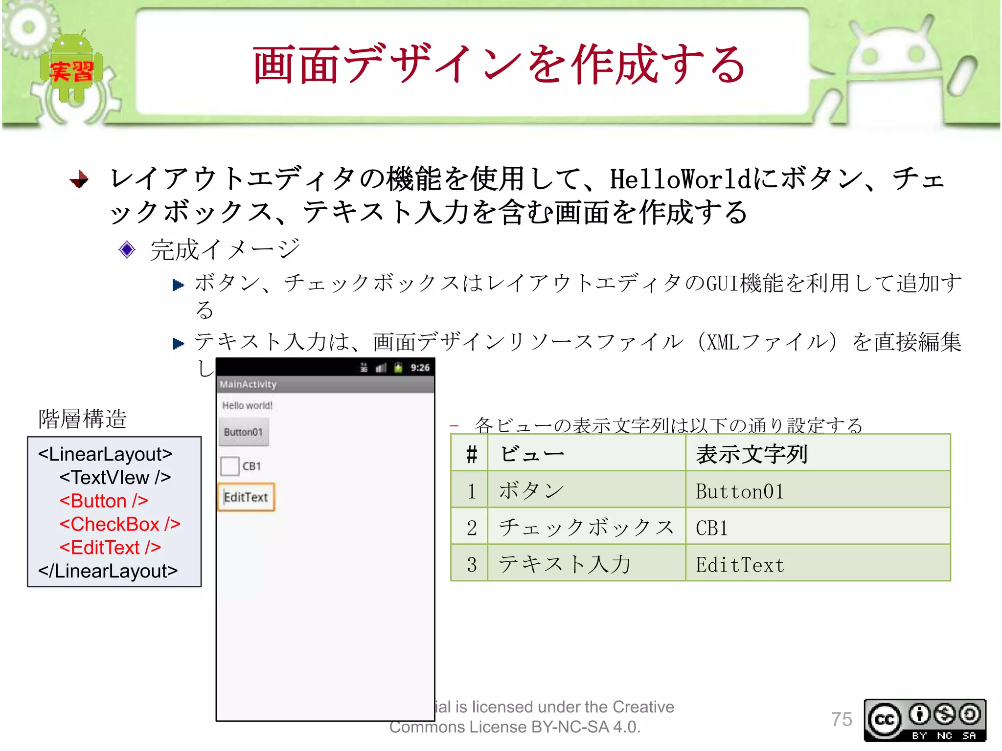 画面デザインを作成する
レイアウトエディタの機能を使用して、HelloWorldにボタン、チェ
ックボックス、テキスト入力を含む画面を作成する
完成イメージ
ボタン、チェックボックスはレイアウトエディタのGUI機能を利用して追加す
る
テキスト入力は、画面デザインリソースファイル（XMLファイル）を直接編集
して追加する

階層構造
<LinearLayout>
<TextVIew />
<Button />
<CheckBox />
<EditText />
</LinearLayout>

– 各ビューの表示文字列は以下の通り設定する

# ビュー

表示文字列

1 ボタン

Button01

2 チェックボックス CB1
3 テキスト入力

This material is licensed under the Creative
Commons License BY-NC-SA 4.0.

EditText

75

 