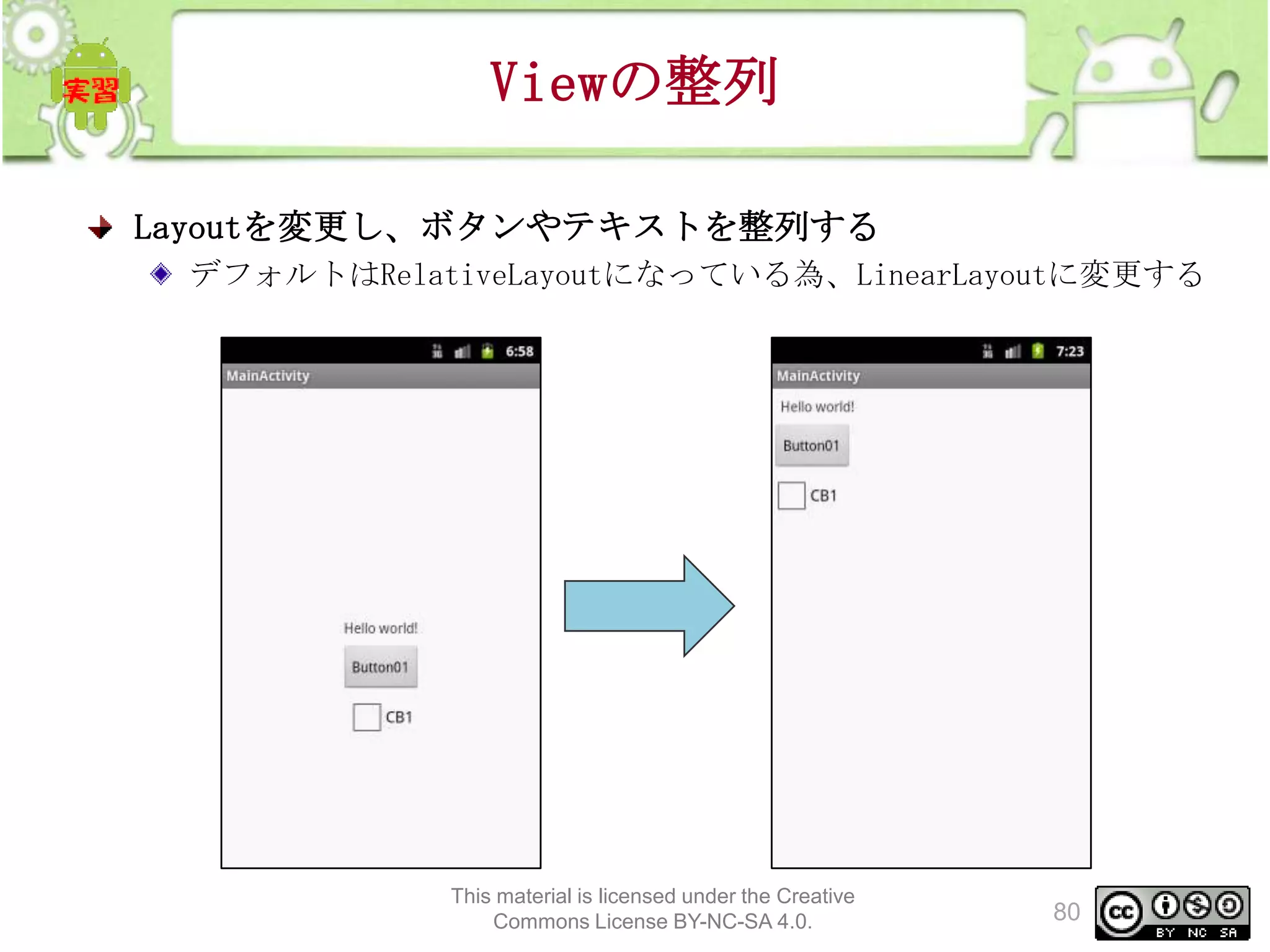 Viewの整列
Layoutを変更し、ボタンやテキストを整列する
デフォルトはRelativeLayoutになっている為、LinearLayoutに変更する

This material is licensed under the Creative
Commons License BY-NC-SA 4.0.

80

 