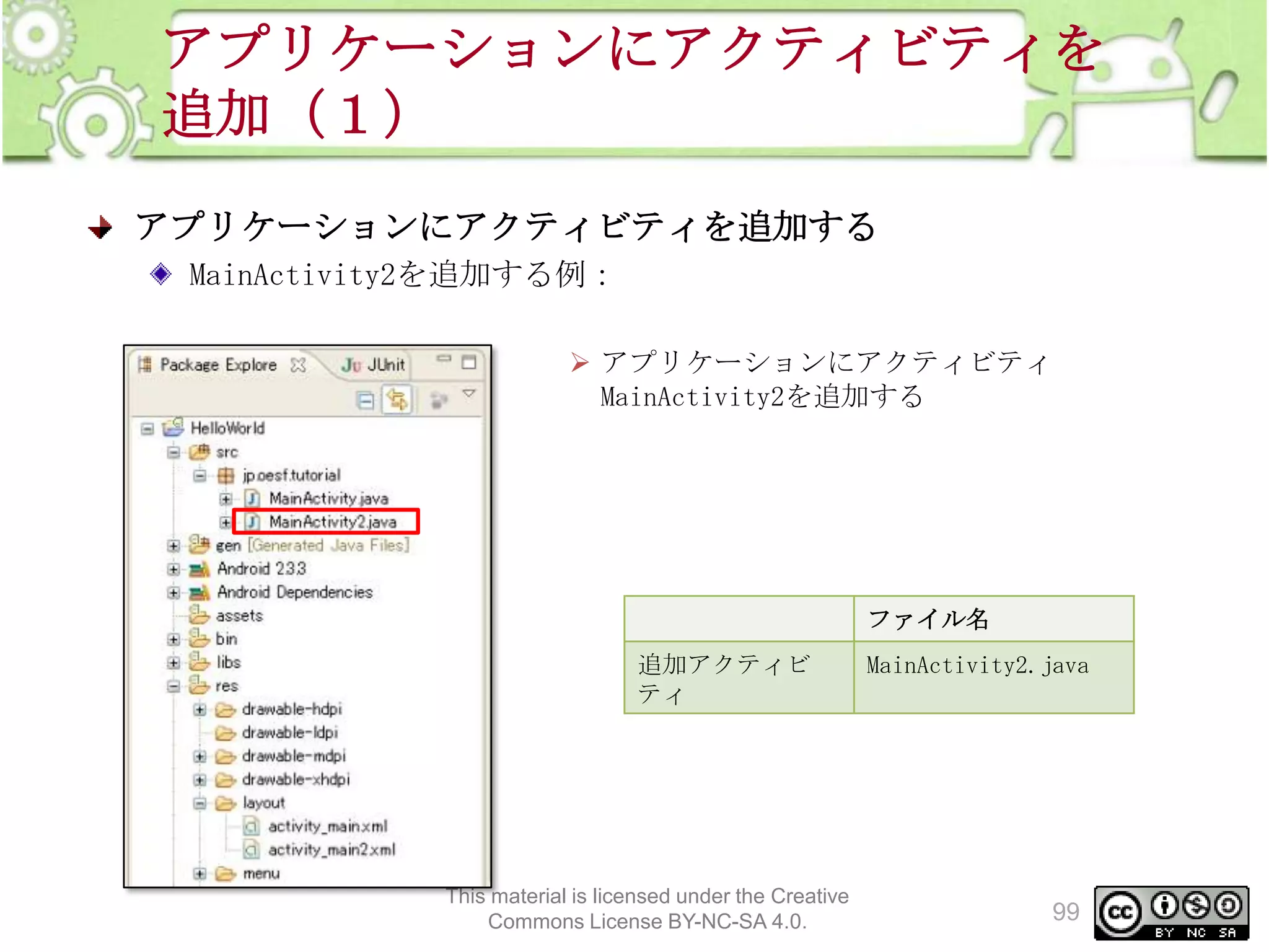 アプリケーションにアクティビティを
追加（１）
アプリケーションにアクティビティを追加する
MainActivity2を追加する例：
 アプリケーションにアクティビティ
MainActivity2を追加する

ファイル名
追加アクティビ
ティ

This material is licensed under the Creative
Commons License BY-NC-SA 4.0.

MainActivity2.java

99

 