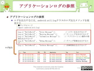 アプリケーションログの参照
アプリケーションログの参照
ログを出力するには、android.util.Logクラスのログ出力メソッドを使
用する
■サンプルコード
import android.util.Log;
Log.e(“HelloWorld”,
Log.w(“HelloWorld”,
Log.i(“HelloWorld”,
報を出力するログ
Log.d(“HelloWorld”,
グ
Log.v(“HelloWorld”,

“Error Message”);
“Warning Message”);
“Infomation Message”);

// エラーを出力するログ
// ワーニングを出力するログ
// アプリケーション動作の情

“Debug Message”);

// デバッグ情報を出力するロ

“Verbose Message”);

// 詳細情報を出力するログ

ログ出力

This material is licensed under the Creative
Commons License BY-NC-SA 4.0.

112

 
