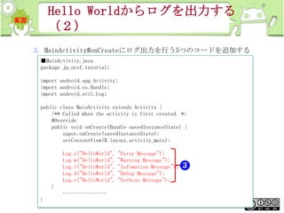 Hello Worldからログを出力する
（２）
3. MainActivity#onCreateにログ出力を行う5つのコードを追加する
■MainActivity.java
package jp.oesf.tutorial;
import android.app.Activity;
import android.os.Bundle;
import android.util.Log;
public class MainActivity extends Activity {
/** Called when the activity is first created. */
@Override
public void onCreate(Bundle savedInstanceState) {
super.onCreate(savedInstanceState);
setContentView(R.layout.activity_main);
Log.e("HelloWorld",
Log.w("HelloWorld",
Log.i("HelloWorld",
Log.d("HelloWorld",
Log.v("HelloWorld",

"Error Message");
"Warning Message");
"Infomation Message");
"Debug Message");
"Verbose Message");

}
……………………

}

This material is licensed under the Creative
Commons License BY-NC-SA 4.0.

114

 