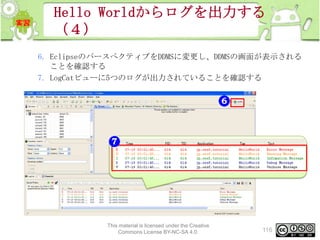 Hello Worldからログを出力する
（４）
6. EclipseのパースぺクティブをDDMSに変更し、DDMSの画面が表示される
ことを確認する
7. LogCatビューに5つのログが出力されていることを確認する

This material is licensed under the Creative
Commons License BY-NC-SA 4.0.

116

 
