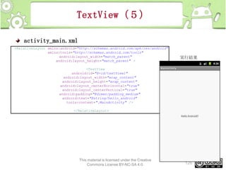 TextView（５）
activity_main.xml
<RelativeLayout xmlns:android="http://schemas.android.com/apk/res/android"
xmlns:tools="http://schemas.android.com/tools"
android:layout_width="match_parent"
android:layout_height="match_parent" >

実行結果

<TextView
android:id="@+id/textView1"
android:layout_width="wrap_content"
android:layout_height="wrap_content"
android:layout_centerHorizontal="true"
android:layout_centerVertical="true"
android:padding="@dimen/padding_medium"
android:text="@string/hello_android"
tools:context=".MainActivity" />

</RelativeLayout>

This material is licensed under the Creative
Commons License BY-NC-SA 4.0.

126

 