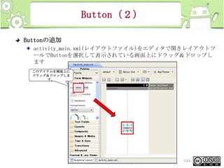 Button（２）
Buttonの追加
activity_main.xml(レイアウトファイル)をエディタで開きレイアウトツ
ールでButtonを選択して表示されている画面上にドラッグ＆ドロップし
ます
このアイテムを画面上に
ドラッグ＆ドロップしま
す。

This material is licensed under the Creative
Commons License BY-NC-SA 4.0.

144

 