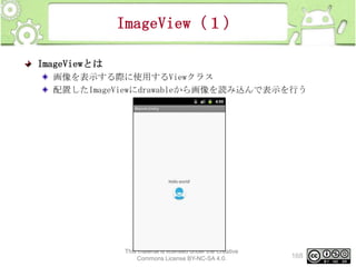 ImageView（１）
ImageViewとは
画像を表示する際に使用するViewクラス
配置したImageViewにdrawableから画像を読み込んで表示を行う

This material is licensed under the Creative
Commons License BY-NC-SA 4.0.

168

 