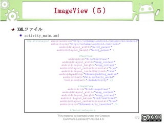ImageView（５）
XMLファイル
activity_main.xml
<RelativeLayout xmlns:android="http://schemas.android.com/apk/res/android"
xmlns:tools="http://schemas.android.com/tools"
android:layout_width="match_parent"
android:layout_height="match_parent" >
<TextView
android:id="@+id/textView1"
android:layout_width="wrap_content"
android:layout_height="wrap_content"
android:layout_centerHorizontal="true"
android:layout_centerVertical="true"
android:padding="@dimen/padding_medium"
android:text="@string/hello_world"
tools:context=".MainActivity" />
<ImageView
android:id="@+id/imageView1"
android:layout_width="wrap_content"
android:layout_height="wrap_content"
android:layout_below="@+id/textView1"
android:layout_centerHorizontal="true"
android:src="@drawable/ic_launcher" />
</RelativeLayout>

This material is licensed under the Creative
Commons License BY-NC-SA 4.0.

172

 