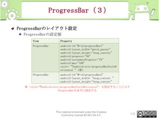 ProgressBar（３）
ProgressBarのレイアウト設定
ProgressBarの設定値
View

Property

ProgressBar

android:id="@+id/progressBar1"
android:layout_width="match_parent"
android:layout_height="wrap_content"
android:progress="50"
android:secondaryProgress="75"
android:max="100"
style=“?android:attr/progressBarStyleH
orizontal“（※）

ProgressBar

android:id="@+id/progressBar2"
android:layout_width=“wrap_content "
android:layout_height="wrap_content"

※「style=“?android:attr/progressBarStyleHorizontal”」を指定することにより
ProgressBarを水平に設定する

This material is licensed under the Creative
Commons License BY-NC-SA 4.0.

175

 