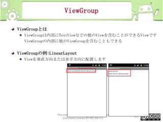 ViewGroup
ViewGroupとは
ViewGroupは内部にTextViewなどの他のViewを含むことができるViewです
ViewGroupの内部に他のViewGroupを含むこともできる

ViewGroupの例:LinearLayout
Viewを垂直方向または水平方向に配置します

This material is licensed under the Creative
Commons License BY-NC-SA 4.0.

183

 