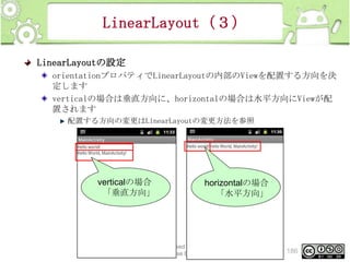 LinearLayout（３）
LinearLayoutの設定
orientationプロパティでLinearLayoutの内部のViewを配置する方向を決
定します
verticalの場合は垂直方向に、horizontalの場合は水平方向にViewが配
置されます
配置する方向の変更はLinearLayoutの変更方法を参照

verticalの場合
「垂直方向」

horizontalの場合
「水平方向」

This material is licensed under the Creative
Commons License BY-NC-SA 4.0.

186

 