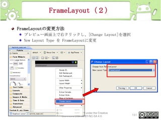 FrameLayout（２）
FrameLayoutの変更方法
プレビュー画面上で右クリックし、[Change Layout]を選択
New Layout Type を FrameLayoutに変更

This material is licensed under the Creative
Commons License BY-NC-SA 4.0.

191

 