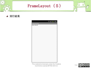 FrameLayout（５）
実行結果

This material is licensed under the Creative
Commons License BY-NC-SA 4.0.

194

 