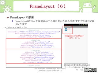 FrameLayout（６）
FrameLayoutの応用
FrameLayoutにViewを複数表示する場合表示される位置はすべて同じ位置
になります
・activity_main.xmlサンプル
<FrameLayout
xmlns:android="http://schemas.android.com/apk/res/android"
xmlns:tools="http://schemas.android.com/tools"
android:layout_width="match_parent"
android:layout_height="match_parent" >

ImageViewとTextViewが
重なっている

<ImageView
android:id="@+id/imageView1"
android:layout_width="wrap_content"
android:layout_height="wrap_content"
android:src="@drawable/ic_launcher" />
<TextView
android:id="@+id/textView1"
android:layout_width="wrap_content"
android:layout_height="wrap_content"
android:padding="@dimen/padding_medium"
android:text="@string/hello_world"
android:textColor="#FF0000"
tools:context=".MainActivity" />

同じ表示位置(座標0.0)に表示
されるため重なって表示され
This material is licensed under the Creative
る 195
Commons License BY-NC-SA 4.0.

</FrameLayout>

 