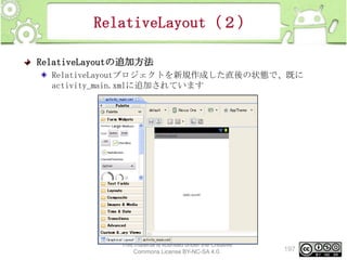 RelativeLayout（２）
RelativeLayoutの追加方法
RelativeLayoutプロジェクトを新規作成した直後の状態で、既に
activity_main.xmlに追加されています

This material is licensed under the Creative
Commons License BY-NC-SA 4.0.

197

 