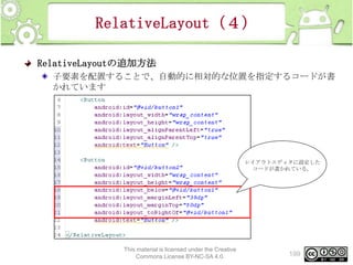 RelativeLayout（４）
RelativeLayoutの追加方法
子要素を配置することで、自動的に相対的な位置を指定するコードが書
かれています

レイアウトエディタに設定した
コードが書かれている。

This material is licensed under the Creative
Commons License BY-NC-SA 4.0.

199

 