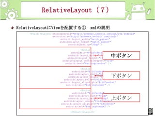 RelativeLayout（７）
RelativeLayoutにViewを配置する① xmlの説明
<RelativeLayout xmlns:android="http://schemas.android.com/apk/res/android"
xmlns:tools="http://schemas.android.com/tools"
android:layout_width="match_parent"
android:layout_height="match_parent"
android:padding="20dp" >

<Button
android:id="@+id/center"
android:layout_width="100dp"
android:layout_height="100dp"
android:layout_centerInParent="true"
android:text="@string/center" />

中ボタン

<Button
android:id="@+id/under"
android:layout_width="50dp"
android:layout_height="50dp"
android:layout_below="@+id/center"
android:layout_alignRight="@+id/center"
android:text="@string/under" />

下ボタン

<Button
android:id="@+id/avobe"
android:layout_width="50dp"
android:layout_height="50dp"
android:layout_above="@+id/center"
android:layout_alignLeft="@+id/center"
android:text="@string/avobe" />

上ボタン

This material is licensed under the Creative
</RelativeLayout>
Commons License BY-NC-SA 4.0.

202

 