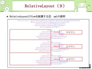 RelativeLayout（９）
RelativeLayoutにViewを配置する② xmlの説明
<RelativeLayout xmlns:android="http://schemas.android.com/apk/res/android"
xmlns:tools="http://schemas.android.com/tools"
android:layout_width="match_parent"
android:layout_height="match_parent"
android:padding="20dp" >
<Button
android:id="@+id/center"
android:layout_width="100dp"
android:layout_height="100dp"
android:layout_centerInParent="true"
android:text="@string/center" />

中ボタン

<Button
android:id="@+id/left"
android:layout_width="50dp"
android:layout_height="50dp"
android:layout_toLeftOf="@+id/center"
android:layout_alignBottom="@+id/center"
android:text="@string/left" />

左ボタン

<Button
android:id="@+id/right"
android:layout_width="50dp"
android:layout_height="50dp"
android:layout_toRightOf="@+id/center"
android:layout_alignTop="@+id/center"
android:text="@string/right" />

右ボタン

This material is licensed under the Creative
Commons License BY-NC-SA 4.0.

204

 