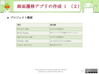 画面遷移アプリの作成 1 （２）
プロジェクト概要
項目

設定値

Project name

ActivitySample

Build Target

※トレーニングで指定したバージョン

Application name

ActivitySample

Package name

jp.oesf.activitysample

Create Activity

MainActivity

This material is licensed under the Creative
Commons License BY-NC-SA 4.0.

232

 