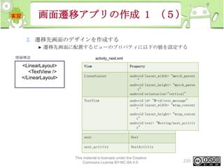 画面遷移アプリの作成 1 （５）
2. 遷移先画面のデザインを作成する
遷移先画面に配置するビューのプロパティに以下の値を設定する
階層構造

<LinearLayout>
<TextView />
</LinearLayout>

activity_next.xml
View

Property

LinearLayout

android:layout_width=“match_parent
”
android:layout_height=“match_paren
t”
android:orientation="vertical"

TextView

android:id=“@+id/text_message”
android:layout_width=“wrap_content
”
android:layout_height=“wrap_conten
t”
android:text=“@string/next_activit
y”
value

string.xml
name
next

Next

next_activity

NextActivity

This material is licensed under the Creative
Commons License BY-NC-SA 4.0.

235

 