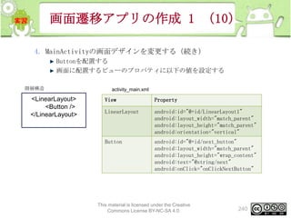 画面遷移アプリの作成 1 （10）
4. MainActivityの画面デザインを変更する（続き）
Buttonを配置する
画面に配置するビューのプロパティに以下の値を設定する
階層構造

<LinearLayout>
<Button />
</LinearLayout>

activity_main.xml

View

Property

LinearLayout

android:id="@+id/LinearLayout1"
android:layout_width="match_parent"
android:layout_height="match_parent"
android:orientation="vertical"

Button

android:id="@+id/next_button"
android:layout_width="match_parent"
android:layout_height="wrap_content"
android:text="@string/next"
android:onClick="onClickNextButton"

This material is licensed under the Creative
Commons License BY-NC-SA 4.0.

240

 