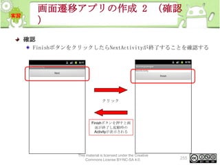 画面遷移アプリの作成 2 （確認
）
確認
FinishボタンをクリックしたらNextActivityが終了することを確認する

クリック

Finishボタンを押すと画
面が終了し起動時の
Activityが表示される

This material is licensed under the Creative
Commons License BY-NC-SA 4.0.

255

 