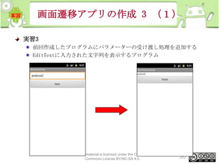 画面遷移アプリの作成 3 （１）
実習3
前回作成したプログラムにパラメーターの受け渡し処理を追加する
EditTextに入力された文字列を表示するプログラム

This material is licensed under the Creative
Commons License BY-NC-SA 4.0.

262

 