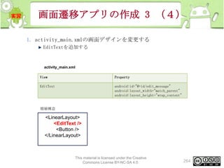 画面遷移アプリの作成 3 （４）
1. activity_main.xmlの画面デザインを変更する
EditTextを追加する

activity_main.xml

View

Property

EditText

android:id="@+id/edit_message"
android:layout_width="match_parent"
android:layout_height="wrap_content"

階層構造

<LinearLayout>
<EditText />
<Button />
</LinearLayout>

This material is licensed under the Creative
Commons License BY-NC-SA 4.0.

264

 