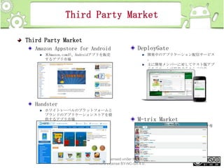 Third Party Market
Third Party Market
Amazon Appstore for Android
米Amazon.comが、Androidアプリを販売
するアプリ市場

DeployGate
開発中のアプリケーション配信サービス
。
主に開発メンバーに対してテスト版アプ
リをリモートで提供することが目的

Handster
ホワイトレーベルのプラットフォームと
ブランドのアプリケーションストアを提
供するアプリ市場

M-trix Market
Androidアプリの成人向けコンテンツ専
用ストア

This material is licensed under the Creative
Commons License BY-NC-SA 4.0.

27

 