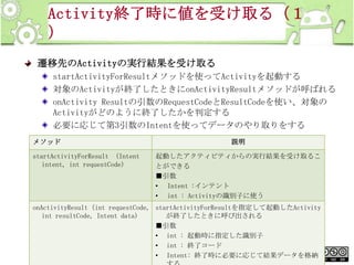 Activity終了時に値を受け取る（１
）
遷移先のActivityの実行結果を受け取る
startActivityForResultメソッドを使ってActivityを起動する
対象のActivityが終了したときにonActivityResultメソッドが呼ばれる
onActivity Resultの引数のRequestCodeとResultCodeを使い、対象の
Activityがどのように終了したかを判定する
必要に応じて第3引数のIntentを使ってデータのやり取りをする
メソッド
startActivityForResult (Intent
intent, int requestCode)

説明
起動したアクティビティからの実行結果を受け取るこ
とができる
■引数
• Intent :インテント
• int : Activityの識別子に使う

onActivityResult (int requestCode, startActivityForResultを指定して起動したActivity
int resultCode, Intent data)
が終了したときに呼び出される
■引数
• int : 起動時に指定した識別子
• int : 終了コード
This material is licensed under the Creative
270
• Intent: 終了時に必要に応じて結果データを格納
Commons License BY-NC-SA 4.0.

 