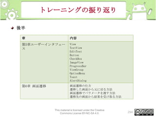 トレーニングの振り返り
後半
章

内容

第5章ユーザーインタフェー
ス

View
TextView
EditText
Button
CheckBox
ImageView
ProgressBar
ViewGroup
OptionMenu
Toast
AlertDialog

第6章 画面遷移

画面遷移の仕方
遷移した画面から元に戻る方法
画面遷移でパラメータを渡す方法
遷移先の画面から結果を受け取る方法

This material is licensed under the Creative
Commons License BY-NC-SA 4.0.

294

 