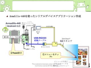 Android組み込み開発 基礎コース
- Armadillo-440 編 –
Armdillo-440を使ったシリアルデバイスアプリケーション作成
シリアル

クロスケーブル
Armadillo-440 ACアダプ
タ
（ Android 2.2）

給電用USB

開発用
PC

読み取ったコードは３番
です

USB-RS232C
変換ケーブル
USB

Grid OnputⓇ

G2スキャナ

ＲＳ２３２Ｃ

LANケーブル

②Toast表示

①メニューをタッ
チ!
メニューの写真に
グリッドマークを
This material is licensed under the Creative
Commons License BY-NC-SA 4.0.
埋め込んだメニュー

③

303

 