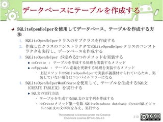 データベースにテーブルを作成する
SQLiteOpenHelperを使用してデータベース、テーブルを作成する方
法
1. SQLiteOpenHelperクラスのサブクラスを作成する
2. 作成したクラスのコンストラクタでSQLiteOpenHelperクラスのコンスト
ラクタを実行し、データベースを作成する
3. SQLiteOpenHelper が定める2つのメソッドを実装する
onCreate ： テーブルを作成する処理を実装するメソッド
onUpgrade ： テーブル定義を更新する処理を実装するメソッド
• 上記メソッドはSQLiteOpenHelperで実装が義務付けられているため、実
装していない場合はコンパイルエラーになる

4. SQLiteOpenHelper#onCreateを使用して、テーブルを生成するSQL文
（CREATE TABLE文）を実行する
SQL文の実行方法
• テーブルを生成するSQL文の文字列を作成する
• onCreateメソッド第一引数 SQLiteDatabase database のexecSQLメソッ
ドにSQL文の文字列を与え、実行する
This material is licensed under the Creative
Commons License BY-NC-SA 4.0.

310

 