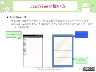 ListViewの使い方
ListViewとは
ListViewはデータをリスト形式で表示するためのビューグループです
ListViewを使用するときは画面デザインと行デザインの2つのリソースフ
ァイルが必要
リスト形式で表示

画面デザイン

行デザイン

This material is licensed under the Creative
Commons License BY-NC-SA 4.0.

315

 