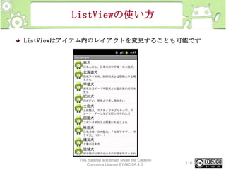 ListViewの使い方
ListViewはアイテム内のレイアウトを変更することも可能です

This material is licensed under the Creative
Commons License BY-NC-SA 4.0.

316

 