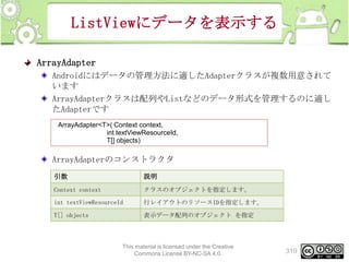 ListViewにデータを表示する
ArrayAdapter
Androidにはデータの管理方法に適したAdapterクラスが複数用意されて
います
ArrayAdapterクラスは配列やListなどのデータ形式を管理するのに適し
たAdapterです
ArrayAdapter<T>( Context context,
int textViewResourceId,
T[] objects)

ArrayAdapterのコンストラクタ
引数

説明

Context context

クラスのオブジェクトを指定します。

int textViewResourceId

行レイアウトのリソースIDを指定します。

T[] objects

表示データ配列のオブジェクト を指定

This material is licensed under the Creative
Commons License BY-NC-SA 4.0.

319

 